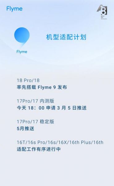 
						За день до выхода Meizu 18 и Meizu 18 Pro: Meizu показал фирменную оболочку Flyme 9
					